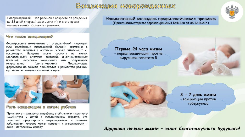 Вакцинация-новорожденных